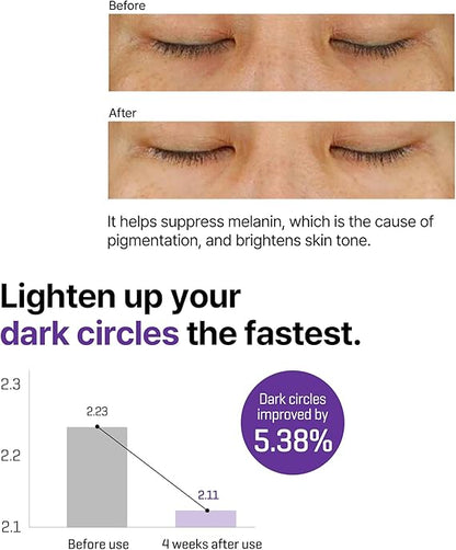 Some By Mi-Intense Reactivating Anti Aging Serum & Triple Action Eye Cream (Bundle Offer)