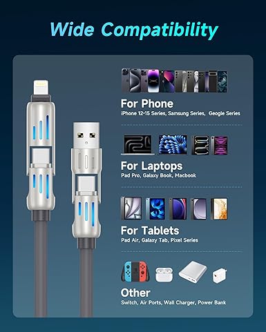 4-in-1 Multi USB Charging Cable | Fast Charging Cable for All Devices