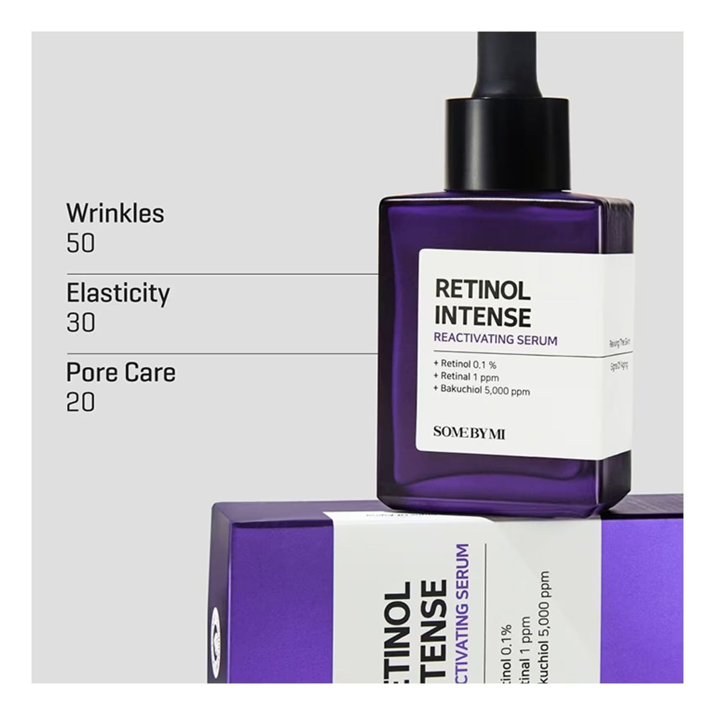 Some By Mi-Intense Reactivating Anti Aging Serum & Triple Action Eye Cream (Bundle Offer)